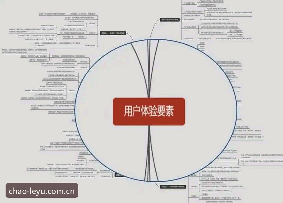 乐鱼注册入口哪个好 乐鱼注册入口选择详解:从用户体验到安全验证的全面分析